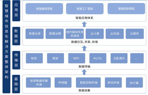 中電科技掛牌新三板 深耕信息化系統(tǒng)集成與技術(shù)服務